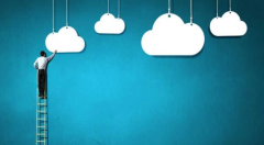 云计算到底是什么？看完就会明白