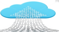 新技术融合助力“物联网+”落地 新零售成为“新宠”