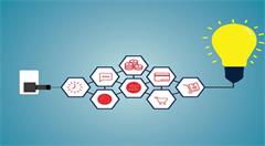 网上的农产品 你们好吗？