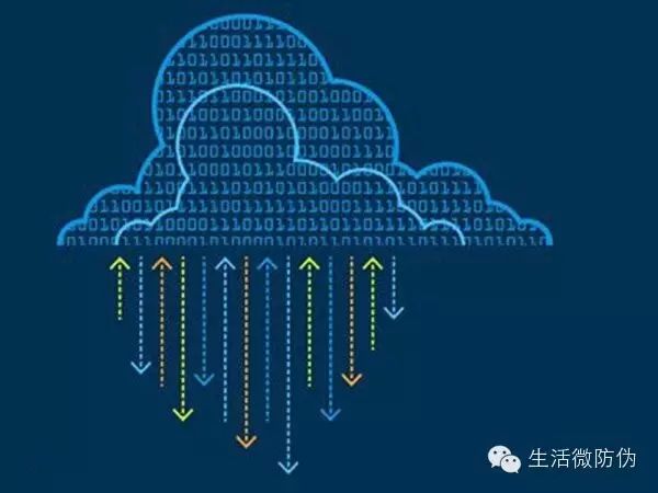 “高大密”怎样解决？大数据来帮忙