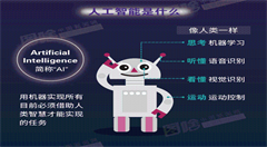人工智能+法律： 加出来效率，减不掉人性