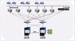 今年DRAM产能增长10%;存储器大厂3D NAND良率升 NAND Flash恐过剩
