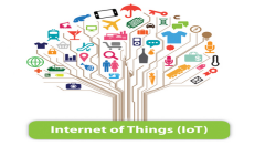 年之将末，浅析物联网安全问题