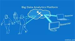 “互联网+”助力传统产业转型升级