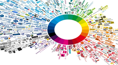 中国电商在波兰赢得众多粉丝