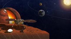 利用人工智能和区块链 NASA想让宇宙飞船自主应对危机