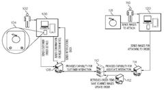 沃尔玛设想了新的电商体验，在网上复制选货的过程