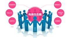 去年东莞电商交易额达4202亿元