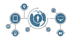 日本加强物联网系统安全措施