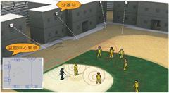 物联网成为安防行业下一个风口