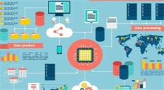 上海黄浦：利用大数据平台 消除审计“短板”