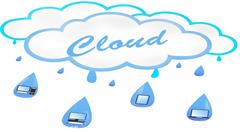 云计算：“撒币”可成就“云”