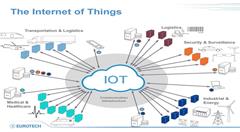 TRAIS-X跻身国际标准 盘点2017中国物联网十大事件