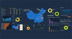 除了大数据，在博弈均衡上AI也超过人类了？
