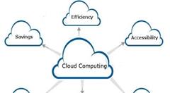 思科:三年内94%的计算量将由云数据中心处理