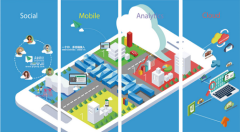 常熟智慧城市建设示范全国