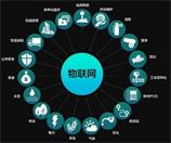 消费品产业链生态悄然生变 价值物联网应用或实现多场景化