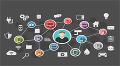 物联网+区块链 BIoT让工作生活受惠