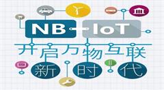 物联网助阵上海“城市大脑”建设 静安大数据与城市管理项目开工