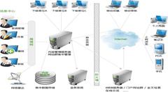 大庆织就"互联网+"设施网 让农户成"明白人"