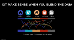 MWC 2018前瞻:联想将全面进军智能IoT?