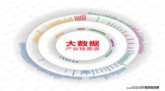 广西移动力利用“大数据”保春节“通信线”