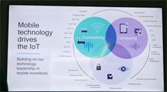 高通IoT战略布局五大平台 团战五类物联网应用需求