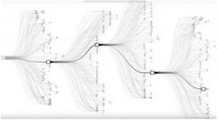人工智能：助手or威胁?