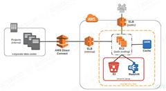 中企存储器量产引韩国业界紧张