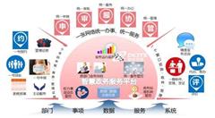 天津“互联网+政务服务”,让信息“跑腿”