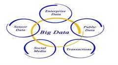 中国出境旅游大数据： 近六成游客为女性 泰国最受追捧