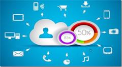 云计算行业高速发展，政策红利引巨额资本入市