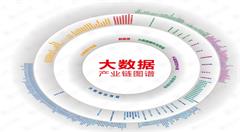 引导企业走大数据创新发展之路