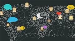 “互联网+”引领下的国人“新生活方式”