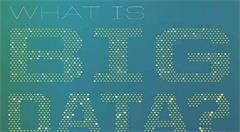 ofo大数据平台首批向20座城市管理部门开放