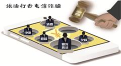 净化网络空间 保护信息安全