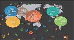 被亏损困扰的美图打赢跨境电商这场硬仗，胜算几何？