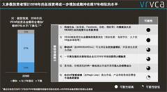 2018年VR/AR展望与投资新机遇