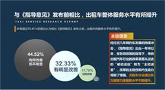 大数据为的哥的姐们正言了 !听听来自乘客的评价