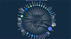 大数据红利开始普惠大众生活