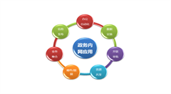 郑州:优化政务服务水平已指日可待