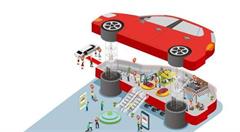 汽车网络广告市场中，移动端占比不断提升