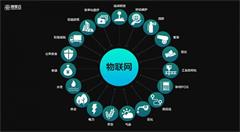 2018年物联网必然爆发哪几大竞争？