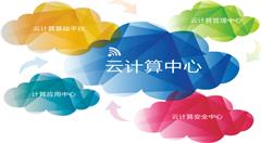 云计算如何改变主导产业?