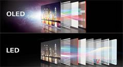 何为Micro LED?它将替代OLED成AR-VR头显完美选择?