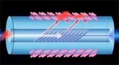 物联网关键技术:智能传感器快速入门