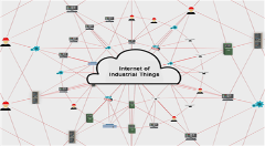 冀东油田南堡作业区用好物联网 打造智慧油田
