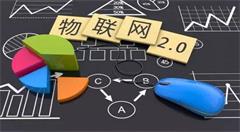 阿里掘金物联网,推进IoT芯片