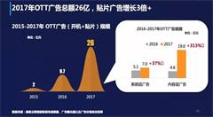 移动互联网之后，花落谁家？