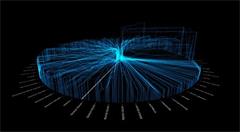 强化对大数据企业的招商力度